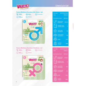 WOW VALIDOSO PANNO MULTIUSO BAMBO 33X33