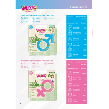 WOW VALIDOSO PANNO MULTIUSO BAMBO 33X33